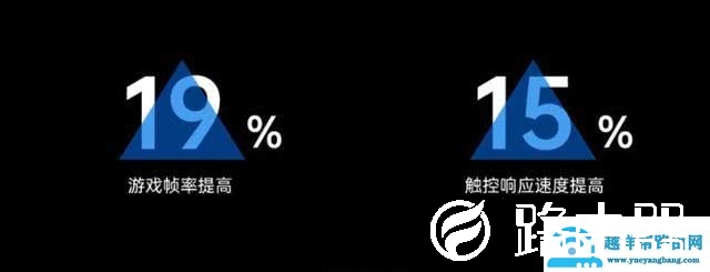 opporeno3什么时候上市