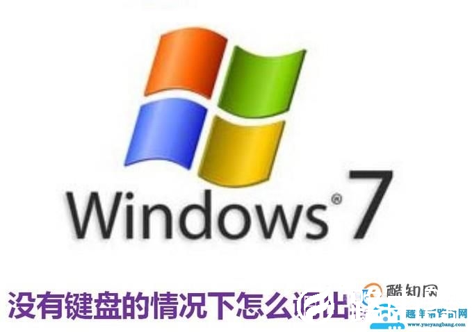 没有键盘的情况下怎么调出软键盘