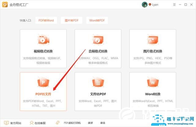 pdf怎么转图片jpg格式（怎样把pdf转换成jpg格式的图片）(1)