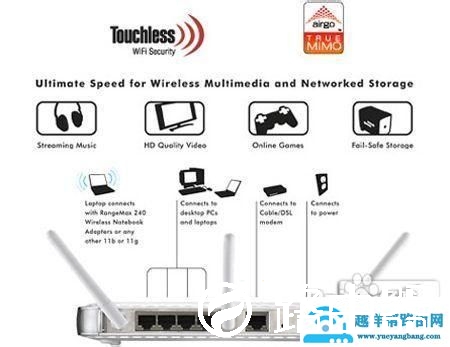 无线路由器怎么安装到台式电脑上