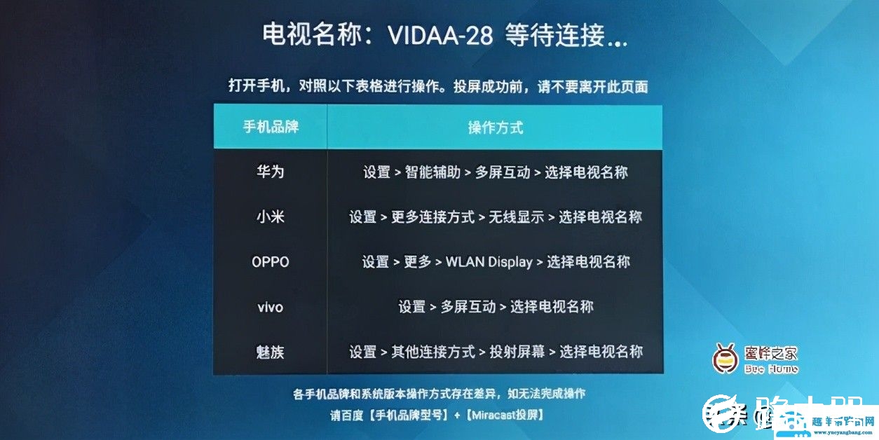 海信电视如何投屏