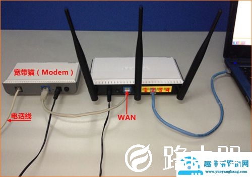 192.168.8.1路由器连接方法示意图【图文】