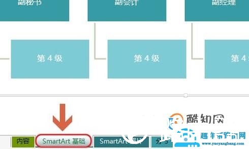 Excel如何创建带有照片的组织结构图？