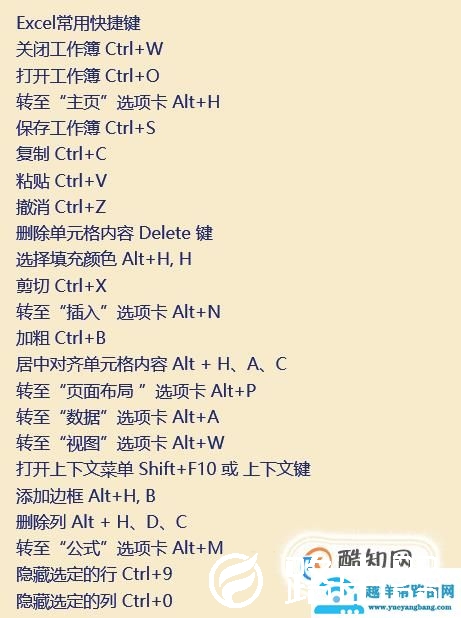 excel表格使用技巧快捷键大全