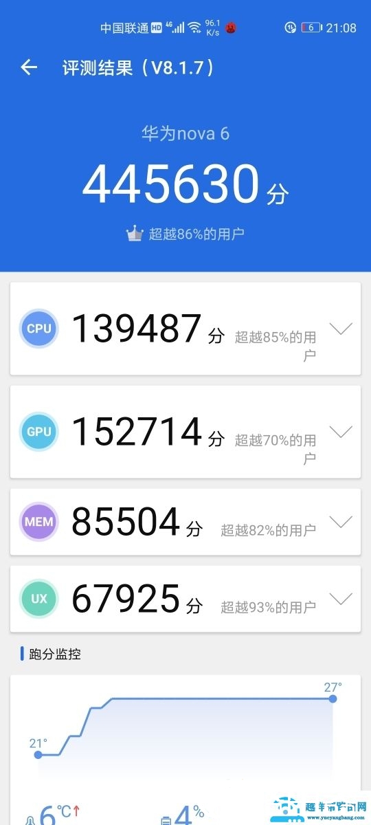 华为nova6跑分安兔兔介绍