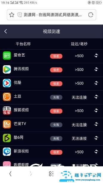 传说可用家里电路线当网线的“Tplink”电力猫购买测试
