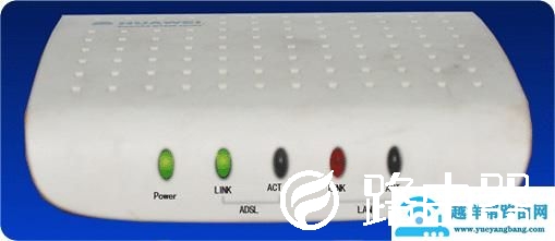 光猫可以替代路由器吗？