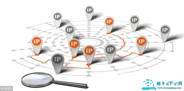 IP地址分类及范围详解：A、B、C、D、E五类是如何划分的？