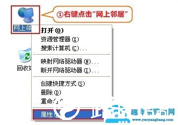 右键点击桌面上的“网上邻居”