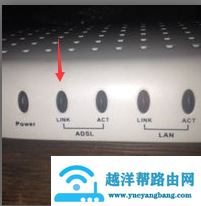 宽带猫是路由器吗？宽带猫上的5个灯都是啥意思？分别代表什么？