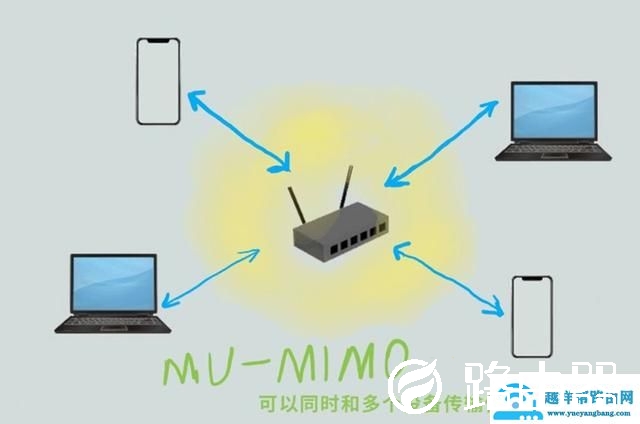 无线延迟高怎么解决（wifi不稳定的解决办法）(2)