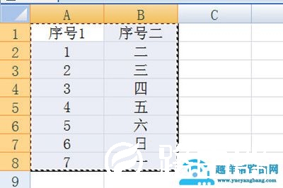 Excel表格复制到PPT如何保留原格式