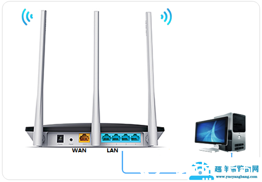 无线路由器如何设置成无线交换机【图解】