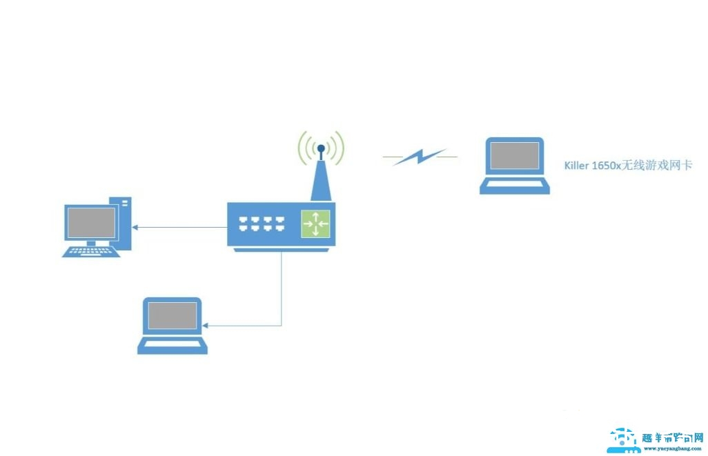 6a167d25f24a4ddca7ea9dc4a03fabb0?from=pc