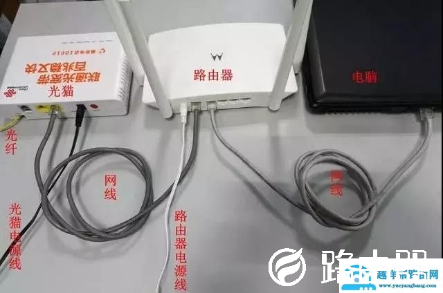 家庭网络设备（猫、路由器等）怎么连接图解