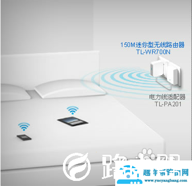 迷你路由器