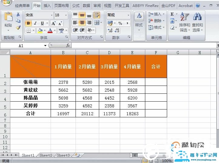 Excel中如何制作斜线、多线表头？轻松搞定！