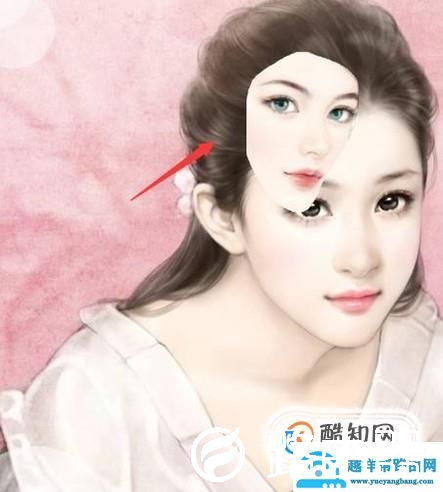 如何把一个人的头p到另一个人身上