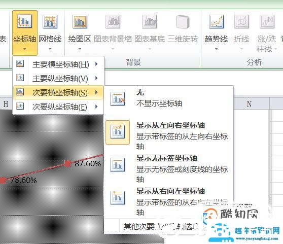 手把手教你用excel2007做柏拉图（pareto）