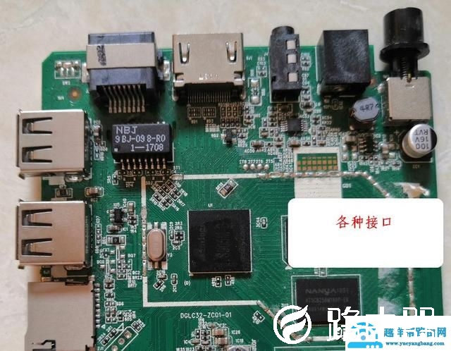 电视直播免费看，联通IPTV盒子刷机方法，实现软件任意安装