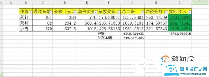 怎么通过wps把表格发送邮件给别人