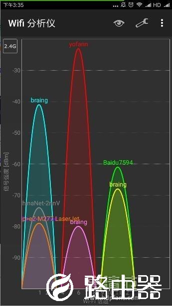 超简单技巧：修改路由器“信道” 保你家中WIFI不掉线