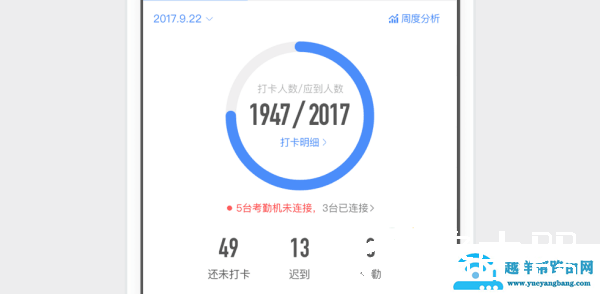 钉钉怎么设置考勤组