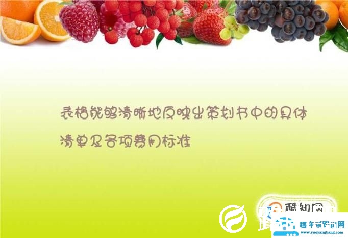 用word来写策划书要注意什么？