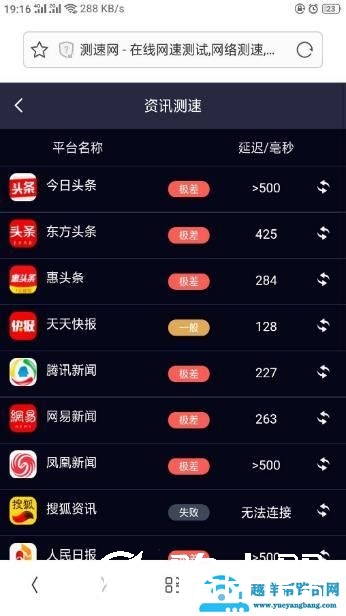 传说可用家里电路线当网线的“Tplink”电力猫购买测试
