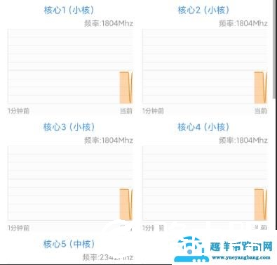 miui12发热严重问题详情