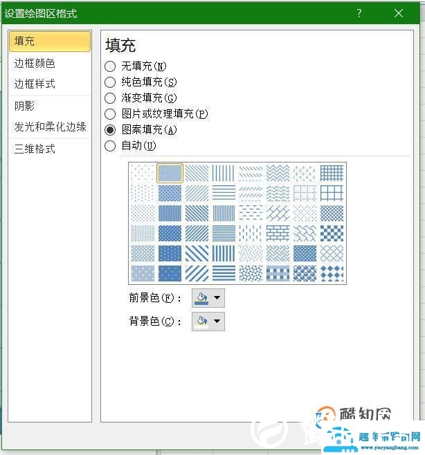 手把手教你用excel2007做柏拉图（pareto）