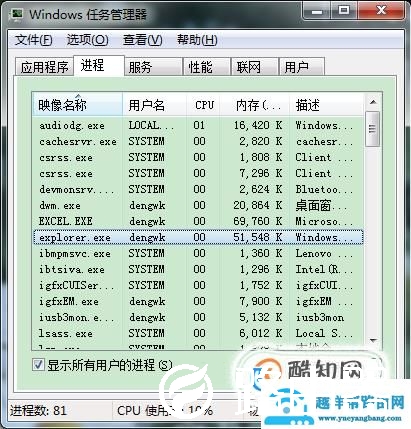 电脑桌面什么都没有了怎么办