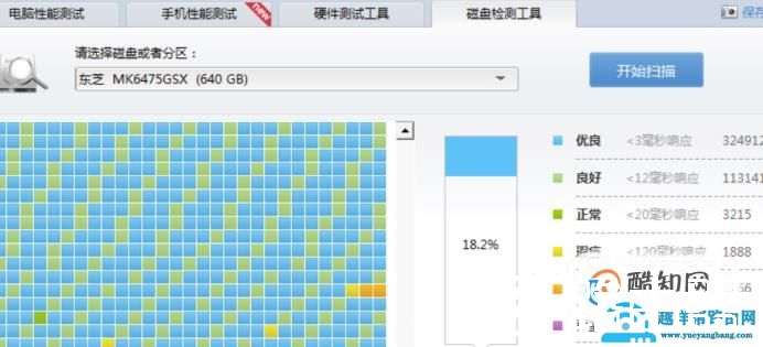 电脑开机蓝屏，代码stop:0x00000024怎么办？