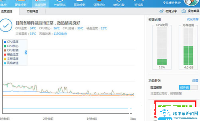 鲁大师正确烤机教程