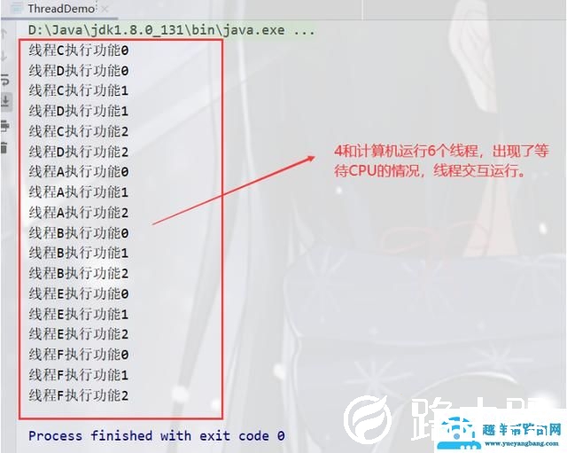多线程的实现方式（实现多线程的四种基本方式）(6)