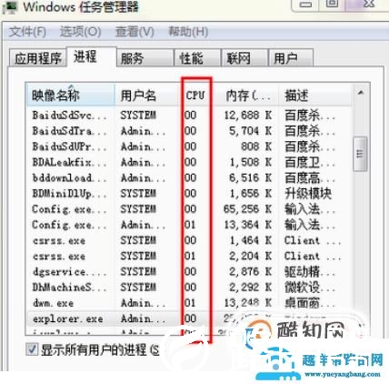 打开的窗口在任务栏上显示不出来？解决办法