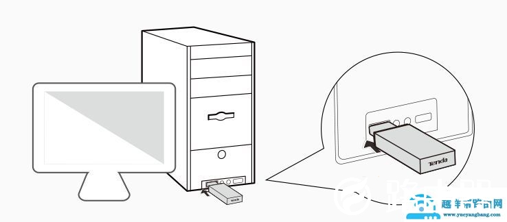 腾达无线网卡如何设置WiFi共享模式？