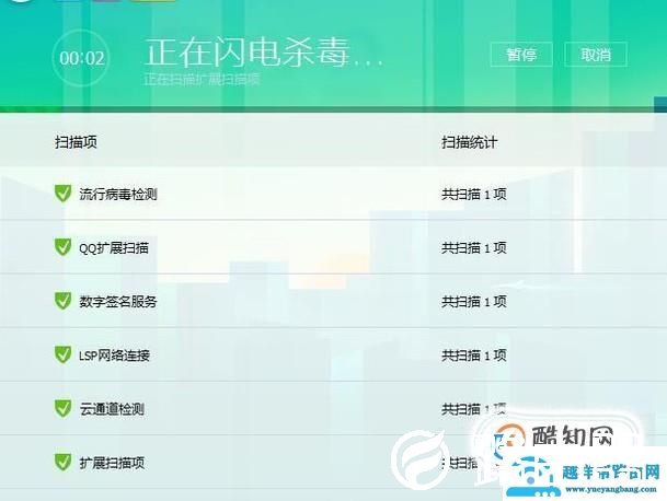 电脑中了顽固木马怎么办？