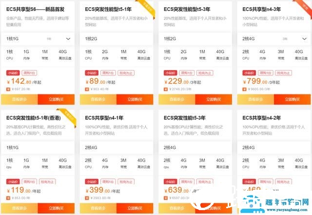 阿里云国际香港服务器购入&测评