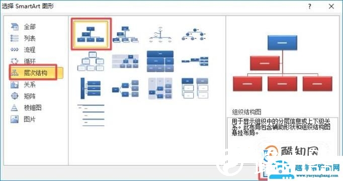 如何在Word中使用SmartArt图形