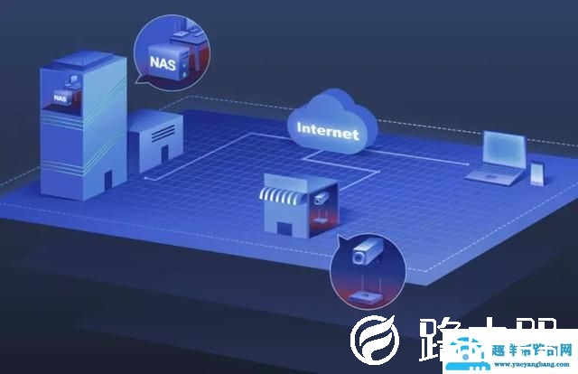 30分钟搭建私有云，这两款神器真给力