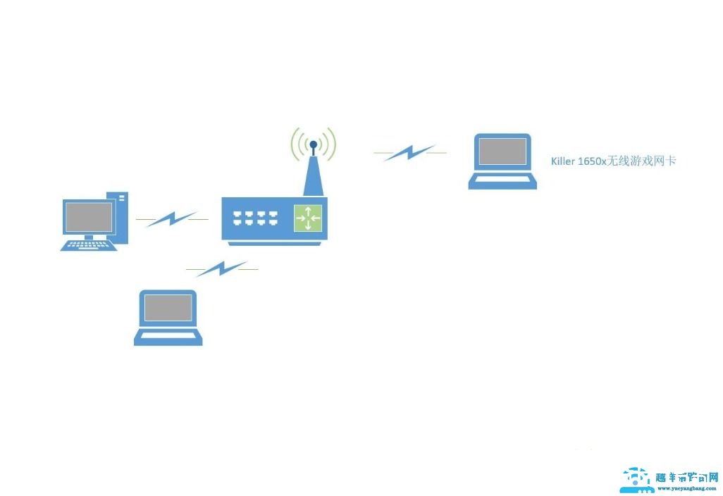 4deecd07e2e3425db079fcdad305cd9d?from=pc