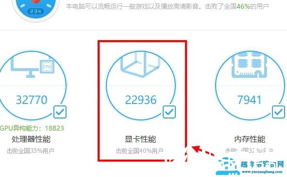 鲁大师独立显卡跑分教程