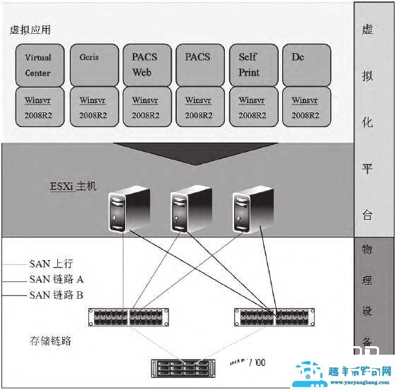 虚拟内存对游戏有提升吗