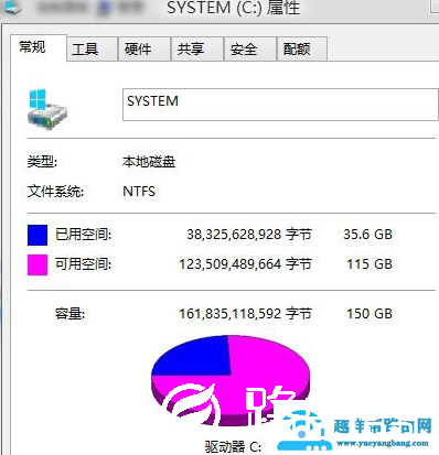 win8.1系统c盘越来越小怎么解决