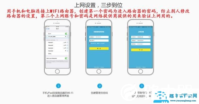 无线WIFI路由器设置方法和故障处理