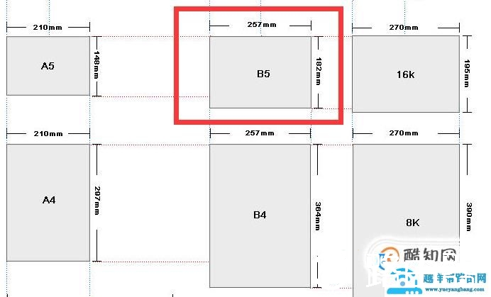 word纸张大小没有b5怎么办