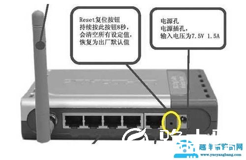 怎么重置无线路由器密码