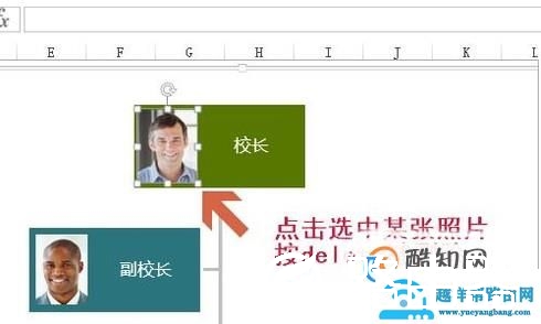 Excel如何创建带有照片的组织结构图？