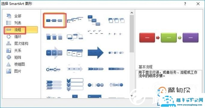 怎样用word绘制流程图